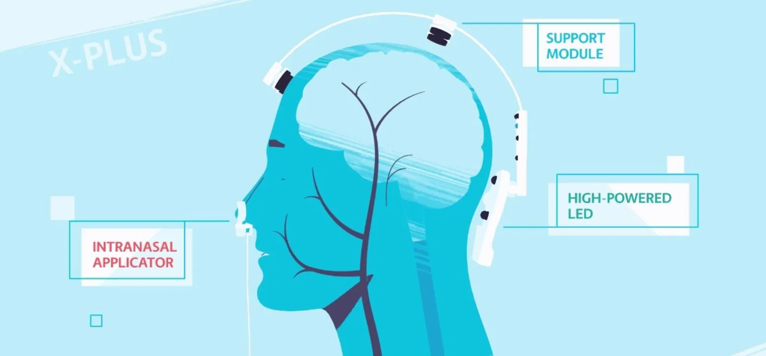 Vielight Transcranial X-Plus 3